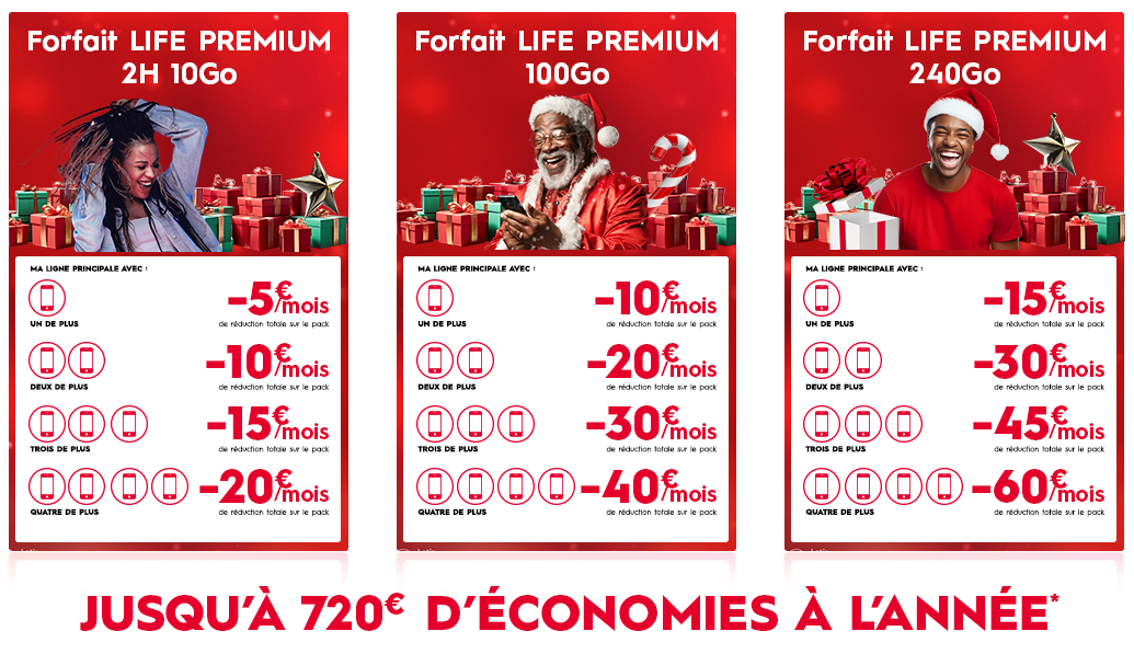 10198_DIGICEL_XMAS_LANDING PAGE OFFRE FAMILLE_1035x680_BD3