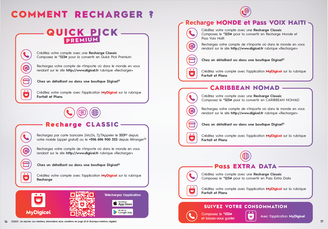 Comment recharger Nov2023